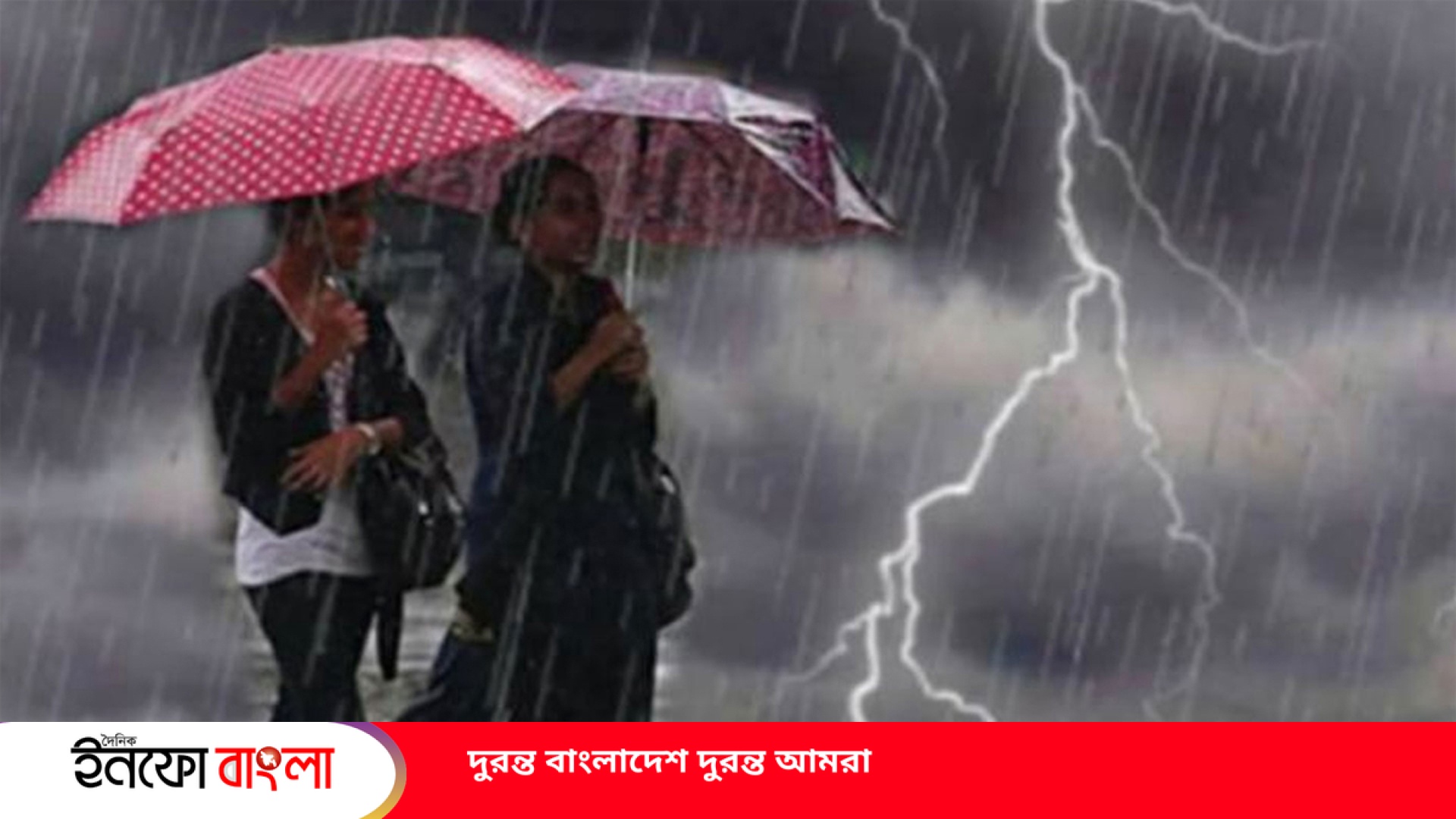 সন্ধ্যায় রাজধানীতে বজ্রসহ বৃষ্টির শঙ্কা...