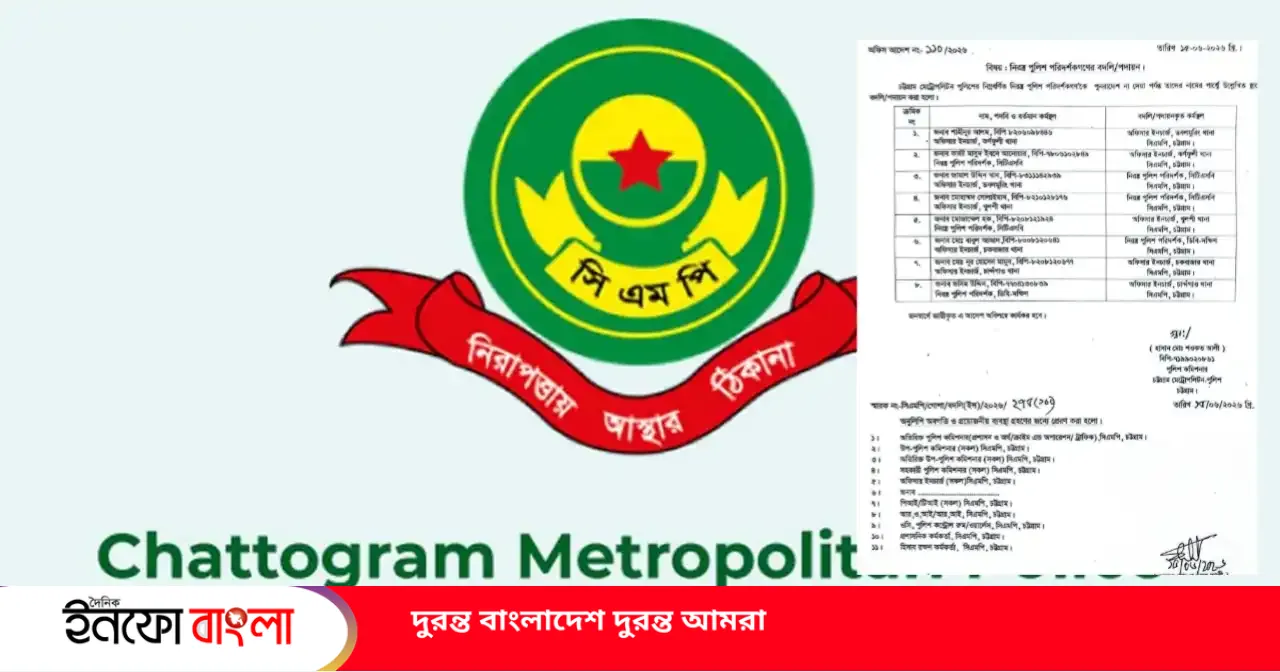 সিএমপিতে ওসি পর্যায়ে বড় রদবদল, বদলি ৮ পু